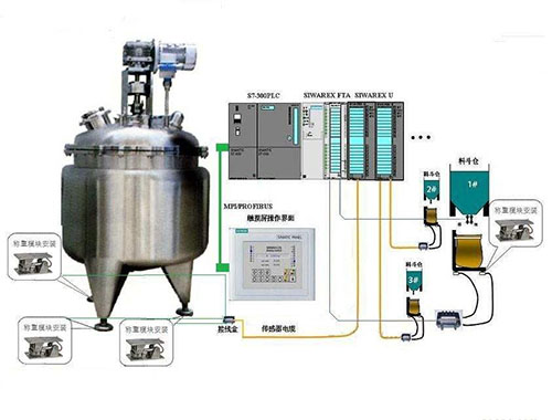 全自動(dòng)化操作的稱重配料罐